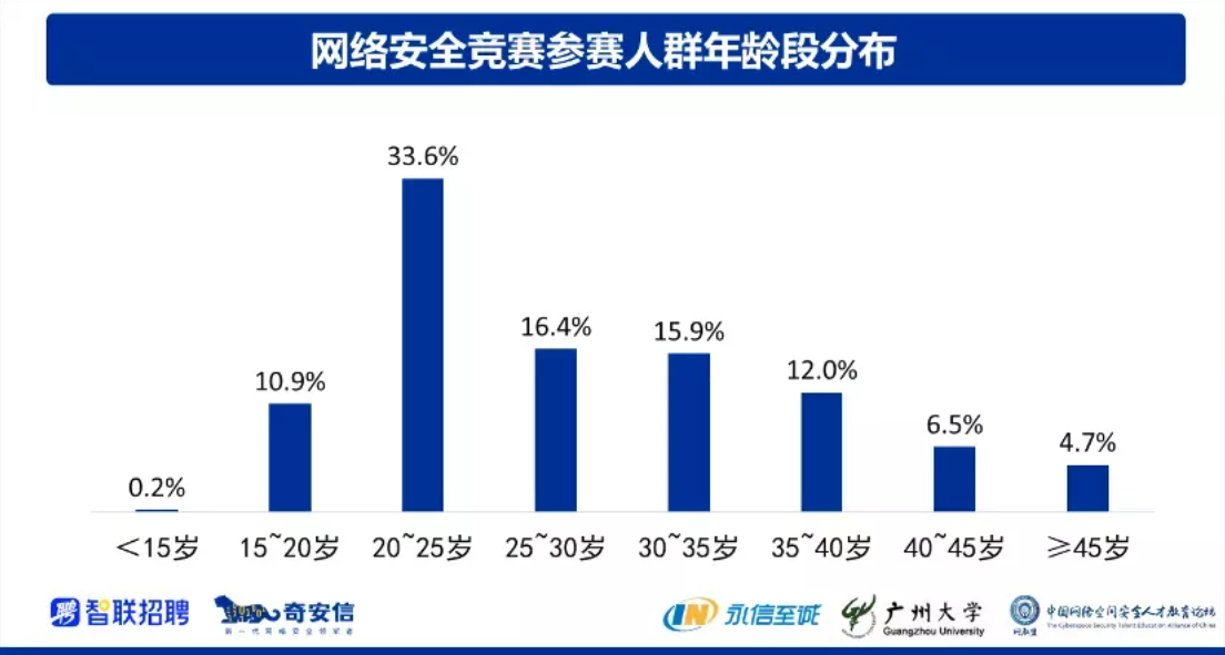 微信截圖_20211224101141.png